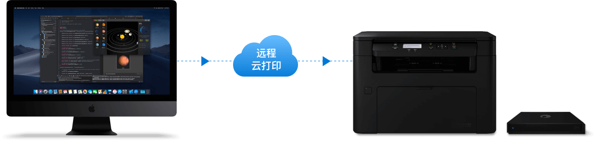 打印机共享,传统打印机秒变云打印